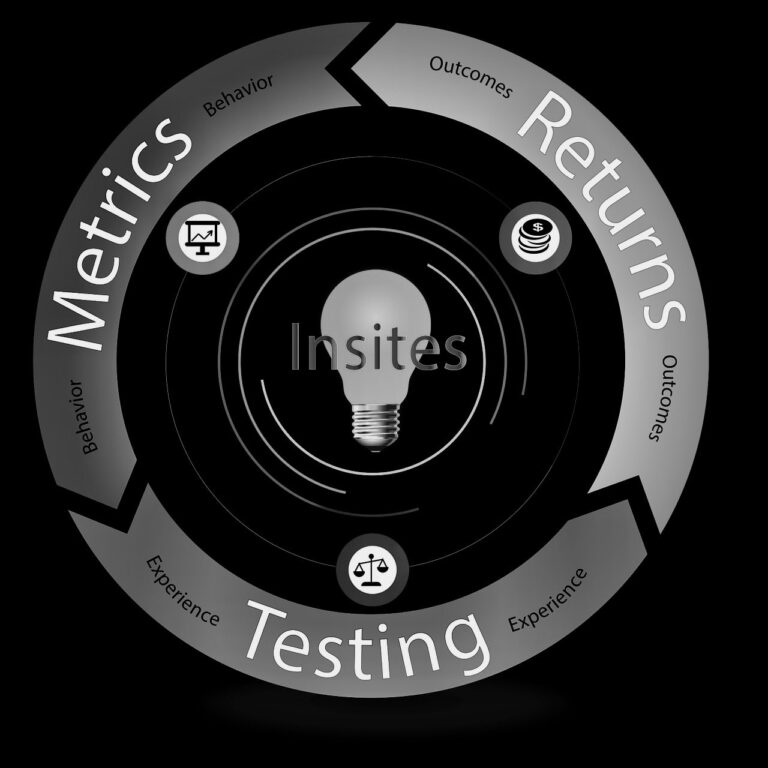 A Data-Driven Path to Stronger Customer Relationships